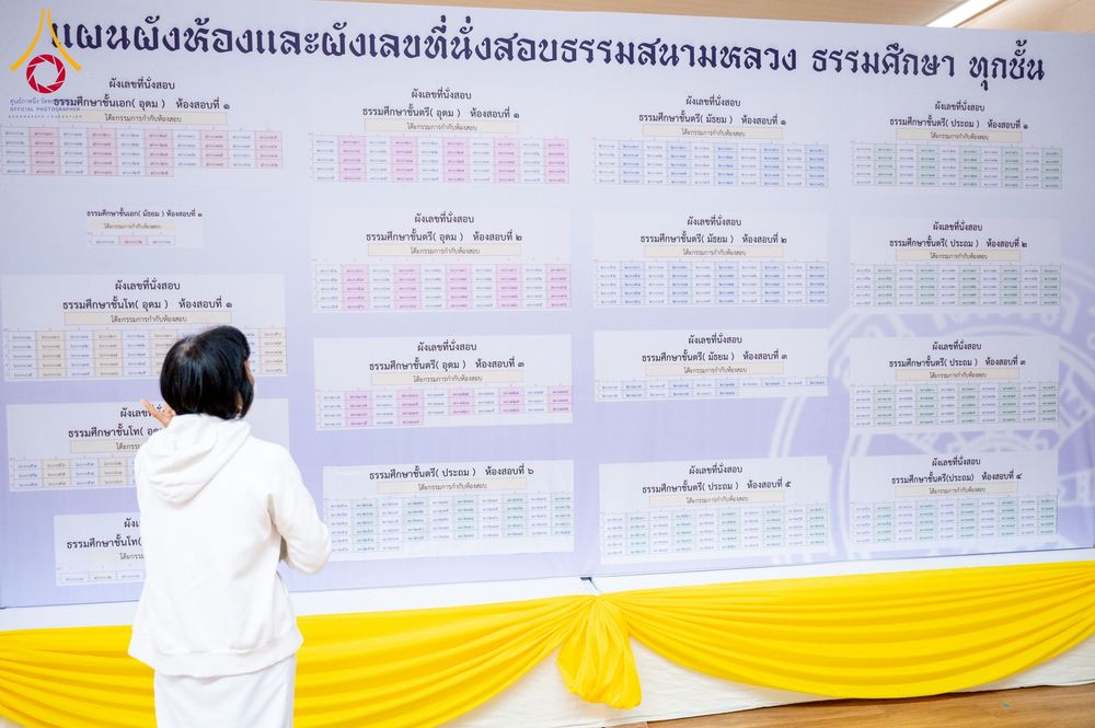 ภาพ No.273742:วันที่ 27 พฤศจิกายน พ.ศ. 2568 สอบธรรมสนามหลวง ธรรมศึกษา ทุกชั้น สนามสอบ วัดพระธรรมกาย จ.ปทุมธานี