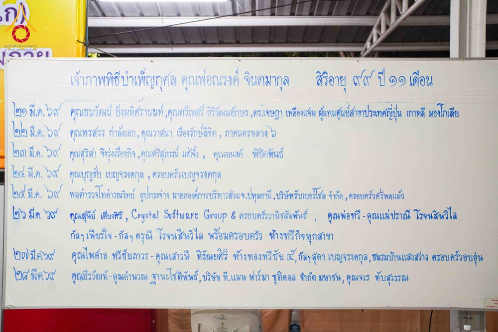 ภาพ No.315517:วันพุธที่ 25 มีนาคม พ.ศ. 2569 พิธีบำเพ็ญกุศล คุณพ่อณรงค์ จินตมากุล  สิริอายุ 99 ปี 11 เดือน โยมบิดา พระครูปลัดรัตนวีรวัฒน์ (รังสฤษดิ์ อิทฺธิจินตโก) ที่ปรึกษาเจ้าคณะจังหวัดปทุมธานี เจ้าอาวาสวัดพระธรรมกาย  ณ ห้องปลูกศรัทธา 2 วัดพระธรรมกาย ปทุมธานี