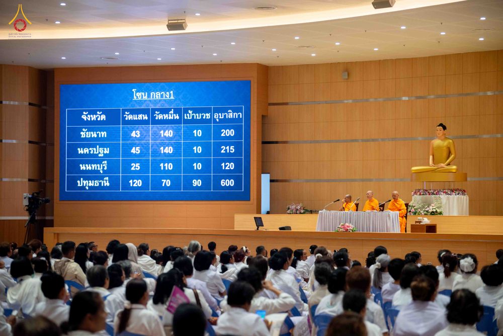 ภาพ No.344431:วันที่ 21-23 สิงหาคม พ.ศ. 2569 สัมมนารวมใจผู้นำบุญ บูชาธรรม 82 ปี หลวงพ่อธัมมชโย รุ่นที่ 1 กฐินสามัคคีทั่วไทย 30,000 วัด โครงการอุปสมบทบูชาธรรมมหาปูชนียาจารย์ 3,000 รูป  ณ ศูนย์ปฏิบัติธรรมเวิล์ดพีช วัลเล่ย์ จ.นครราชสีมา