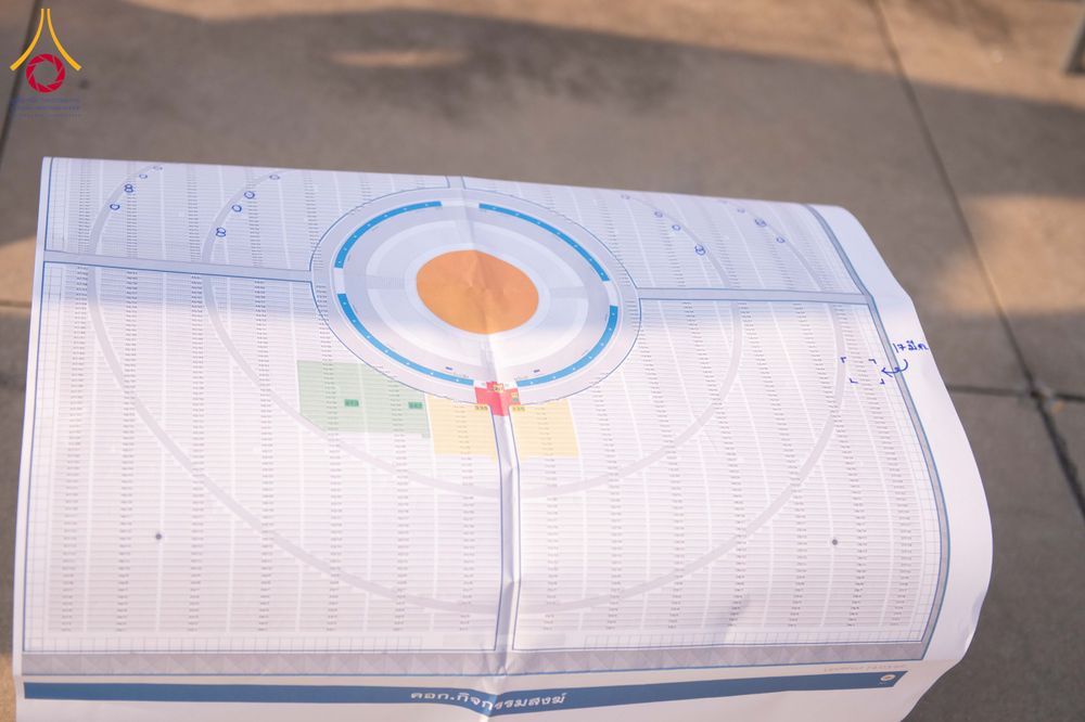 ภาพ No.315037:วันที่ 17-22 มีนาคม พ.ศ.2569 การเตรียมงานมหาสังฆทาน 40,000 กว่าวัดทั่วไทย วันคุ้มครองโลก 22 เมษายน พ.ศ.2569