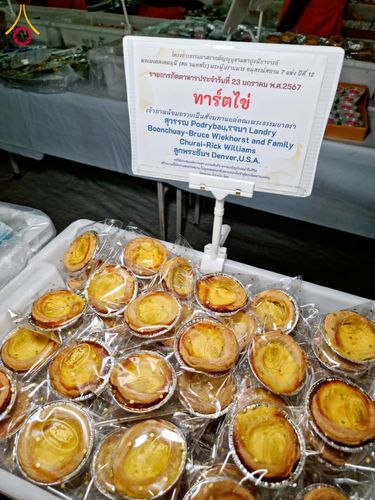 ภาพ No.117482:พิธีถวายภัตตาหารเป็นสังฆทาน แด่คณะพระธรรมยาตรา วันที่ 23 มกราคม พ.ศ. 2567 ณ อนุสรณ์สถานบางปลา อ.บางเลน จ.นครปฐม