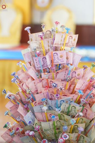 ภาพ No.56016:ประมวลภาพพิธีทอดกฐินสามัคคี ณ วัดบันลือธรรม จ.พระนครศรีอยุธยา (วันที่ 23 ตุลาคม พ.ศ. 2565)