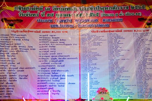 ภาพ No.54385:ประมวลภาพพิธีทอดกฐินสามัคคี ณ วัดบ่อทอง จ.ปทุมธานี (วันที่ 17 ตุลาคม พ.ศ. 2565)