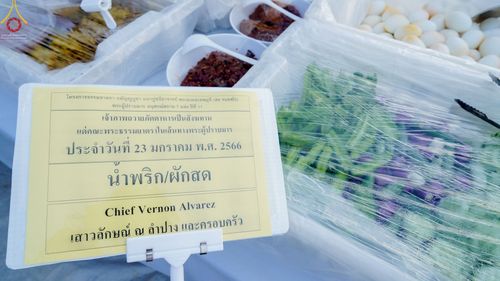 ภาพ No.73921:พิธีถวายภัตตาหารเป็นสังฆทาน แด่คณะพระธรรมยาตราฯ ในโครงการธรรมยาตรากตัญญูบูชา มหาปูชนียาจารย์ พระมงคลเทพมุนี(สด จนฺทสโร) พระผู้ปราบมาร อนุสรณ์สถาน 7 แห่ง ปีที่ 11 วันที่ 23 มกราคม พ.ศ. 2566