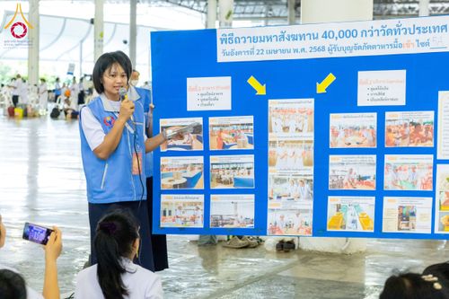 ภาพ No.209419:วันเสาร์ที่ 1 มีนาคม พ.ศ. 2568 สัมมนาใหญ่ ผู้นำบุญ 10,000 คน เพื่องานมหาสังฆทาน 40,000 กว่าวัดทั่วประเทศ ณ สภาธรรมกายสากล วัดพระธรรมกาย