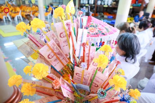 ภาพ No.196610:พิธีทอดผ้าป่าทำนุบำรุงศาสนสถาน ณ วัดไทยเจริญ ตำบลบางขุนกอง อำเภอบางกรวย จังหวัดนนทบุรี  ในโครงการธรรมยาตรา กตัญญูบูชา มหาปูชนียาจารย์ พระมงคลเทพมุนี(สด จนฺทสโร) พระผู้ปราบมาร อนุสรณ์สถาน 7 แห่ง ปีที่ 13 วันที่ 17 มกราคม พ.ศ. 2568