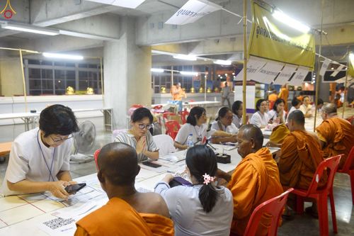 ภาพ No.225181:วันที่ 20 - 27 เมษายน พ.ศ. 2568 "ภาพแห่งความปลื้มที่ไม่มีวันจบ" คณะสงฆ์สามเณร เจ้าหน้าที่ และสาธุชน ร่วมแรงร่วมใจกันเตรียมงานและเก็บงาน เพื่อวันคุ้มครองโลก พิธีถวายมหาสังฆทานคณะสงฆ์ 40,000 กว่าวัดทั่วประเทศ