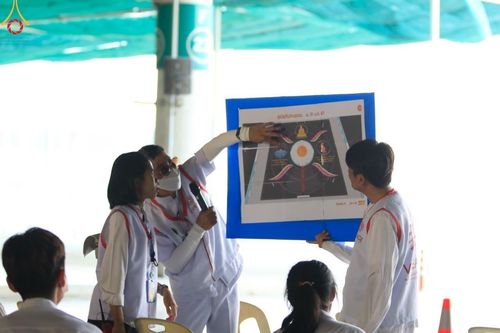 ภาพ No.122584:V.24 ใกล้ชนะ การเตรียมงาน เก็บงาน การรับบุญของเจ้าหน้าที่หน่วยงานต่างๆ เพื่อโครงการธรรมยาตรา กตัญญูบูชา มหาปูชนียาจารย์ พระมงคลเทพมุนี (สด จนฺทสโร) พระผู้ปราบมาร อนุสรณ์สถาน 7 แห่ง ปีที่ 12 ระหว่างวันที่ 2 - 31 มกราคม พ.ศ. 2567