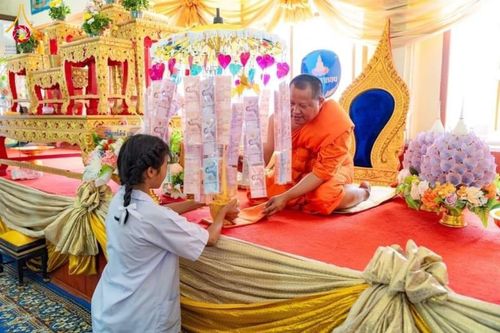 ภาพ No.176769:พิธีทอดกฐิน ณ วัดศาลาลอย จ.พระนครศรีอยุธยา ในโครงการกฐินสามัคคีทั่วไทย 30,000 วัด บูชาธรรม 80 ปี หลวงพ่อธัมมชโย โดยคณะศิษยานุศิษย์วัดพระธรรมกาย วันที่ 3 พฤศจิกายน พ.ศ. 2567 กฐินสัมฤทธิ์เด็กดี V-Star โรงเรียนวัดศาลาลอย จ.พระนครศรีอยุธยา