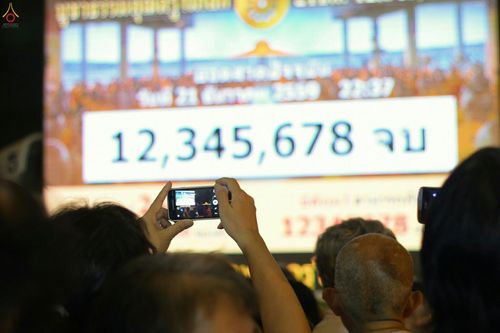 ภาพ No.28087:พิธีปิดแผ่นทองระฆังธรรม เข้าสู่ยุคชาวศิวิไลซ์ และพิธีสวดธัมมจักกัปปวัตนสูตร มุ่งสู่ความสำเร็จ ๑๒,๓๔๕,๖๗๘ จบ