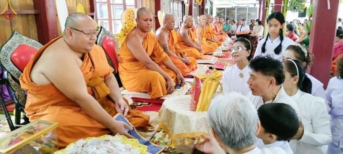 ภาพ No.164228:พิธีทอดกฐิน ณ วัดโคกสว่างสามัคคี อ.เมืองเพชรบูรณ์ จ.เพชรบูรณ์ ในโครงการกฐินสามัคคีทั่วไทย 30,000 วัด บูชาธรรม 80 ปี หลวงพ่อธัมมชโย โดย คณะศิษยานุศิษย์วัดพระธรรมกาย วันที่ 20 ตุลาคม พ.ศ. 2567