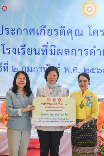 ภาพ No.122807:พิธีมอบโล่และใบประกาศเกียรติคุณ โครงการเจริญพระพุทธมนต์บทธัมมจักกัปปวัตนสูตร โรงเรียนที่มีผลการดำเนินกิจกรรมดีเด่น จังหวัดสระบุรี ณ ห้างทวีกิจ คอมเพล็กซ์ อ.เมือง จ.สระบุรี วันศุกร์ที่ 2 กุมภาพันธ์ พ.ศ. 2567