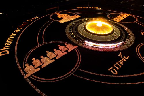 ภาพ No.29351:วันธรรมชัย พิธีจุดประทีปโคมไฟ ถวายเป็นพุทธบูชา แปรอักษรเป็นภาพ