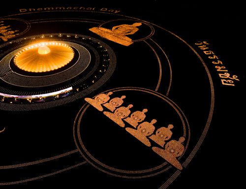 ภาพ No.29361:วันธรรมชัย พิธีจุดประทีปโคมไฟ ถวายเป็นพุทธบูชา แปรอักษรเป็นภาพ