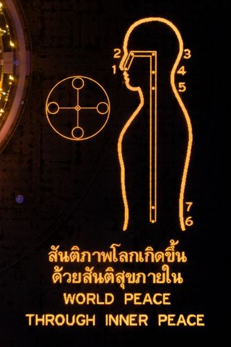 ภาพ No.31034:พิธีเจริญพระพุทธมนต์และจุดประทีปบูชาธรรมพระมงคลเทพมุนี (สด จนฺทสโร) พระผู้ปราบมาร ออนไลน์