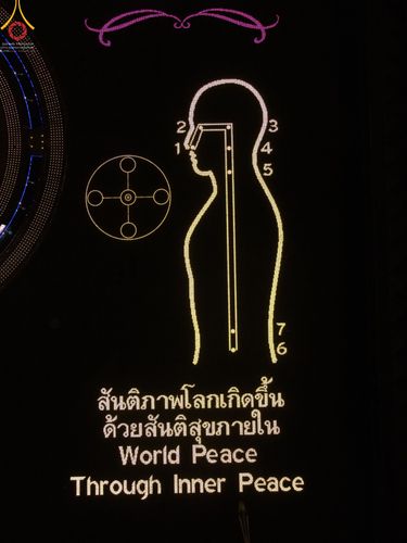 ภาพ No.51546:ประมวลภาพพิธีเจริญพระพุทธมนต์ และพิธีจุดประทีปบูชาธรรม พระมงคลเทพมุนี (สด จนฺทสโร) พระผู้ปราบมาร  เนื่องในวันครูผู้ค้นพบวิชชาธรรมกาย