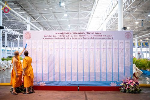 ภาพ No.309391:วันที่ 12 กุมภาพันธ์ พ.ศ. 2569 การสอบบาลีสนามหลวง ประจำปี 2569 ประโยค 1-2, ป.ธ.3/ ประโยค บ.ศ.1-2, บ.ศ.3 ณ สนามสอบประจำจังหวัดปทุมธานี แห่งที่ 2  วัดพระธรรมกาย อ.คลองหลวง จ.ปทุมธานี