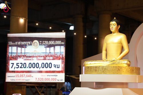 ภาพ No.286772:วันอาสาฬหบูชา วันพฤหัสบดีที่ 10 กรกฏาคม พ.ศ.2568  พิธีเวียนประทักษิณรอบพระมหาธรรมกายเจดีย์ , พิธีฉลองชัยสวดมนต์บทธัมมจักกัปปวัตตนสูตร ครบ 7,520,000,000 จบ ณ มหารัตนวิหารคด วัดพระธรรมกาย