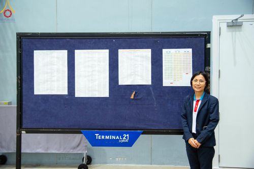 ภาพ No.186229:วันรวมพลังเด็กดี V-Star เยาวชนดีศรีโคราช ณ เทอร์มินอลฮอลล์ ชั้น 4 ศูนย์การค้าเทอร์มินอล 21 โคราช วันที่ 19 ธันวาคม พ.ศ. 2567