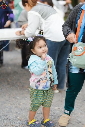ภาพ No.193873:วัดพระธรรมกาย จัดงานวันเด็กแห่งชาติ ประจำปี พ.ศ.2568 ออกร้านอาหาร 200 ร้าน มอบของขวัญหลายหมื่นชิ้น วันที่ 12 มกราคม พ.ศ. 2568 วัดพระธรรมกาย อ.คลองหลวง จ.ปทุมธานี
