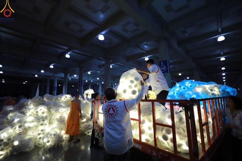 ภาพ No.208311:V.55 สารพัดV สารพัดดี ที่วัดพระธรรมกาย ในโครงการธรรมยาตรา กตัญญูบูชา มหาปูชนียาจารย์ พระมงคลเทพมุนี (สด จนฺทสโร) พระผู้ปราบมาร อนุสรณ์สถาน 7 แห่ง ปีที่ 13 ระหว่างวันที่ 2-31 มกราคม พ.ศ. 2568