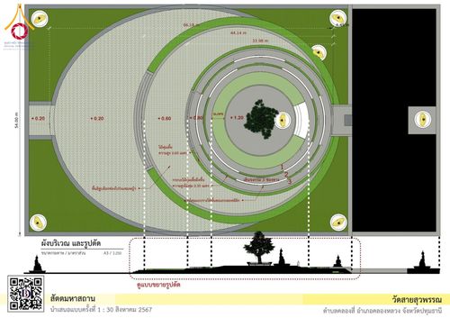 ภาพ No.152622:พิธีเททองหล่อพระพุทธรูปประจำสัตตมหาสถาน ธรรมอุทยานอุโบสถวัดสายสุวพรรณ - กิจกรรมปลูกต้นไม้เฉลิมพระเกียรติ พระบาทสมเด็จพระเจ้าอยู่หัว วันที่ 26 กรกฎาคม พ.ศ. 2567