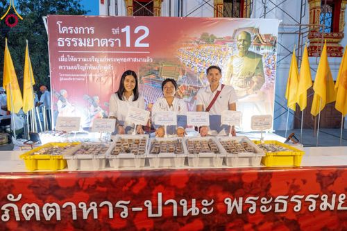 ภาพ No.112866:พิธีถวายภัตตาหารเป็นสังฆทาน แด่คณะพระธรรมยาตรา ปีที่ 12 วันที่ 15 มกราคม พ.ศ. 2567 ณ วัดสองพี่น้อง จ.สุพรรณบุรี