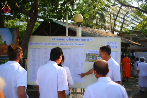 ภาพ No.135665:พิธีปลงผมธรรมทายาท โครงการบรรพชาและอุปสมบทหมู่ รุ่นบูชาธรรม 80 ปี หลวงพ่อธัมมชโย ณ หมู่บ้านบรรลุธรรม วัดพระธรรมกาย วันที่ 7 เมษายน พ.ศ. 2567