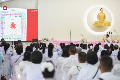 ภาพ No.209073:โครงการปฎิบัติธรรมรวมใจโซน 2 สระบุรี, อ่างทอง , สิงห์บุรี ,อยุธยา  มหาสังฆทาน 40,000 กว่า วัดทั่วประเทศ   ณ ศูนย์ปฏิบัติธรรมจังหวัดสระบุรี อ.พระพุทธบาท จ.สระบุรี  วันเสาร์ที่ 22 กุมภาพันธ์  พ.ศ. 2568