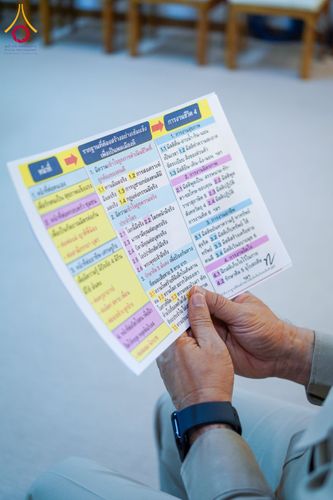 ภาพ No.201917:ผู้ว่าปทุมฯ มอบแนวทางการขับเคลื่อนพัฒนาจังหวัดฯ แก่หัวหน้าส่วนราชการ ผู้บริหารท้องถิ่น กำนัน ผู้ใหญ่บ้าน อ.คลองหลวง วันอังคารที่ 21 มกราคม พ.ศ. 2568