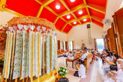 ภาพ No.166227:พิธีทอดกฐิน ณ วัดเจริญธรรมนิมิตร จ.ราชบุรี ในโครงการกฐินสามัคคีทั่วไทย 30,000 วัด บูชาธรรม 80 ปี หลวงพ่อธัมมชโย โดยคณะศิษยานุศิษย์วัดพระธรรมกาย วันที่ 20 ตุลาคม พ.ศ. 2567