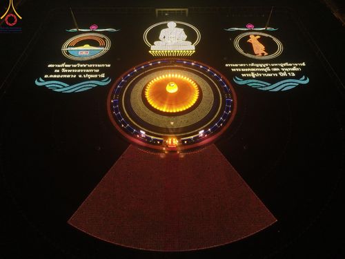 ภาพ No.204579:พิธีจุดประทีปถวายเป็นพุทธบูชา และบูชาธรรมมหาปูชนียาจารย์ ณ วัดพระธรรมกาย ตำบลคลองสาม อำเภอคลองหลวง จังหวัดปทุมธานี ในโครงการธรรมยาตรา กตัญญูบูชา มหาปูชนียาจารย์ พระมงคลเทพมุนี(สด จนฺทสโร) พระผู้ปราบมาร ปีที่ 13 วันที่ 31 มกราคม พ.ศ. 2568