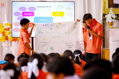 ภาพ No.338499:วันที่ 2-3 กรกฎาคม พ.ศ.2569 โครงการอบรมคุณธรรม จริยธรรมและความดีสากล ประจำปีการศึกษา2569 นักเรียนกว่า 150 คน  ณ วัดราษฎร์บูรณะ (วัดบางปลา) ต.บางปลา อ.บางพลี จ.สมุทรปราการ