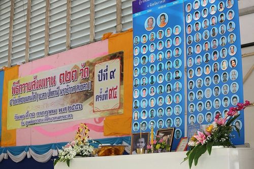 ภาพ No.9055:ประมวลภาพตักบาตรยะลาพระ 1,000 รูป ณ ศาลหลักเมืองถึงหอนาฬิกา 