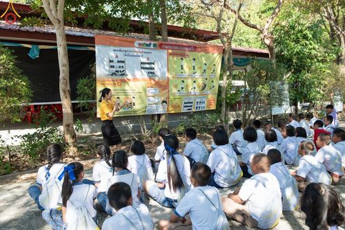 ภาพ No.187491:งานรวมพลังเด็กดี V-Star ผู้นำฟื้นฟูศีลธรรมโลก  ณ ธุดงคสถานร้อยเอ็ด อ.เชียงขวัญ จ.ร้อยเอ็ด วันจันทร์ที่ 16 ธันวาคม พ.ศ. 2567