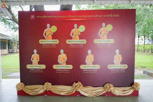 ภาพ No.248235:วันอาทิตย์ที่ 21 กันยายน พ.ศ. 2568 พิธีตักบาตร, พิธีทอดผ้าป่าบำรุงธุดงคสถานล้านนา, พิธีถวายกองทุนการศึกษาพระบาลี, พิธีถวายสลากภัตเป็นสังฆทาน เนื่องในโอกาสครบรอบ 39 ปี ธุดงคสถานล้านนา ณ ธุดงคสถานล้านนา อ.สันทราย จ.เชียงใหม่