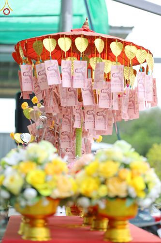 ภาพ No.84867:พิธีทอดผ้าป่าสามัคคีกันสาดคุ้มภัย และกำแพงแก้วเพื่อปกป้องภัยอันตราย จากความไม่สงบในพื้นที่ ณ ศูนย์ปฏิบัติธรรมและอบรมเยาวชนเมืองยะลา  ถนนเวฬุวัน ซอยเศรษฐี วันเสาร์ ที่ ๒๙ กรกฎาคม พ.ศ. ๒๕๖๖