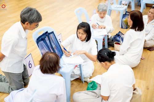 ภาพ No.242677:วันที่ 29-31 สิงหาคม พ.ศ. 2568 องค์กรภาคีเครือข่าย “บวร” (บ้าน-วัด-โรงเรียน-ราชการ) อ.คลองหลวง จัดบวชอุบาสิกาแก้ว ถวายพระราชกุศลแด่สมเด็จพระพันปีหลวง - กตัญญูบูชาแด่ผู้มีพระคุณ