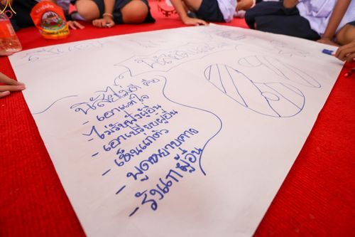 ภาพ No.338536:วันที่ 2-3 กรกฎาคม พ.ศ.2569 โครงการอบรมคุณธรรม จริยธรรมและความดีสากล ประจำปีการศึกษา2569 นักเรียนกว่า 150 คน  ณ วัดราษฎร์บูรณะ (วัดบางปลา) ต.บางปลา อ.บางพลี จ.สมุทรปราการ